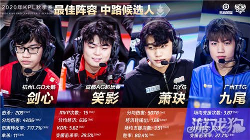 他刚进入巡 他刚进入巡